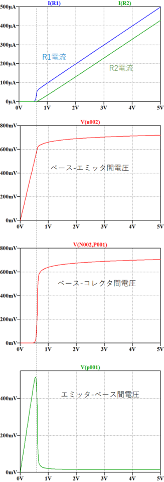 たぬしの空想半径